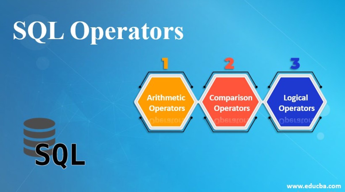 Database Operators